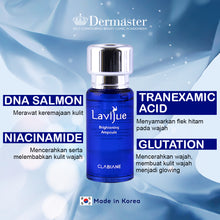 Load image into Gallery viewer, Dermaster Serum Anti Wrinkle & Brightening Package