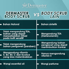 Load image into Gallery viewer, Dermaster Brightening Body Care
